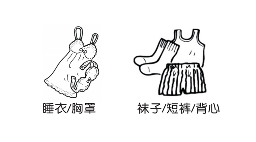 機械式小型烘干機烘衣，哪些材質(zhì)衣物要弱力烘干？