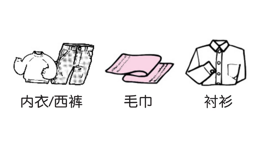 使用家用衣物烘干機，哪些衣物需選擇標準烘干